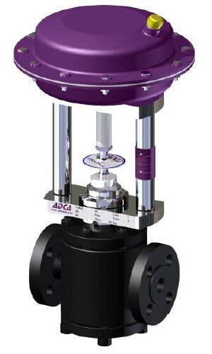Adca regelafsluiter PV40